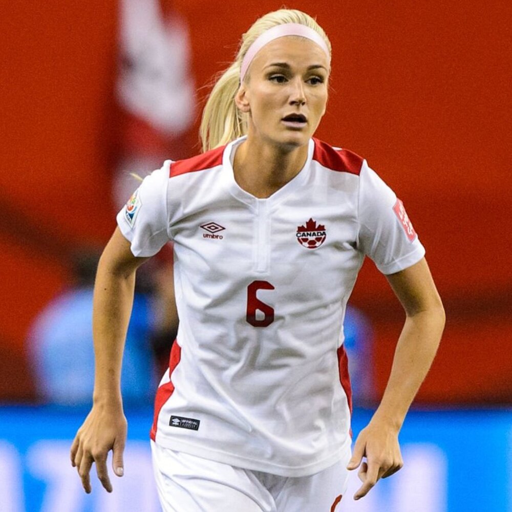 new❤️TEAM CANADA SOCCER Women’s 2015-16 away shirt soccer jersey Umbro football